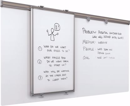 Picture of Whiteboard Track System - 6'Track & 1 Hanging Panel & 2 Frog Clips & 4x6 Sharewall